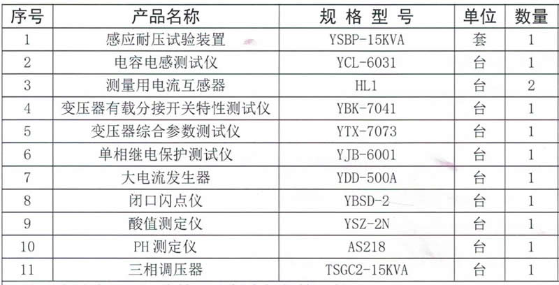 電容電感測試儀,續(xù)電保護(hù)測試儀,意聯(lián)電氣 電容電感測試儀,續(xù)電保護(hù)測試儀,意聯(lián)電氣