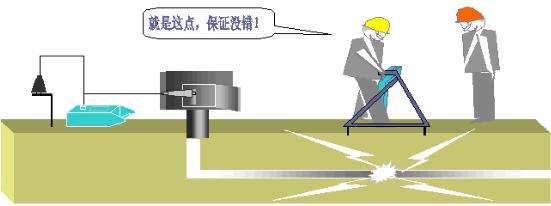 ��|���ϵķN��c�Д�