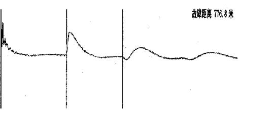 故障距離 故障距離