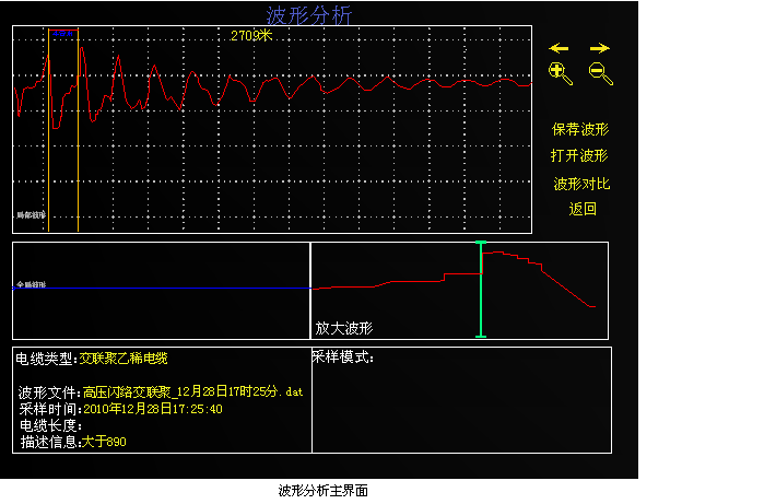 波形分析主界圖 波形分析主界圖