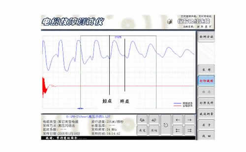 多周期測試波形 多周期測試波形