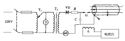 ��|���Ϝyԇ�x�Ӿ�ԭ��D