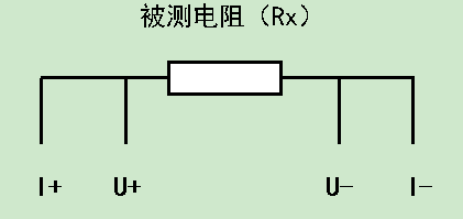 被測電阻圖 被測電阻圖