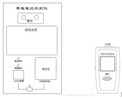 帶電電纜識別儀接收機 帶電電纜識別儀接收機