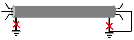 電纜識別前連線處理  電纜識別前連線處理