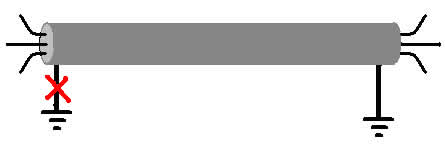 電纜識別前連線處理圖 電纜識別前連線處理圖