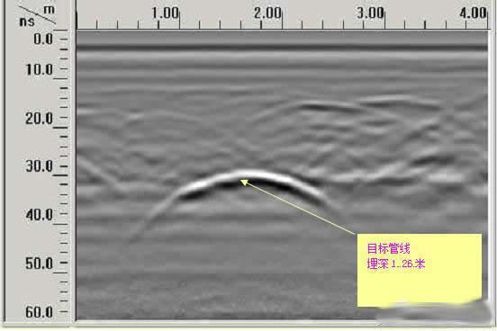 管線的探測技術(shù) 管線的探測技術(shù)
