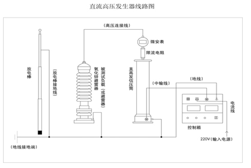 直流高壓發生器路線圖 直流高壓發生器路線圖