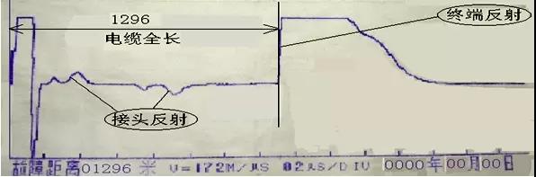 �͉��}�_���yԇȫ�L���䲨�� 