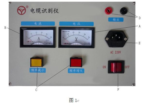 識別儀主機面板布局 識別儀主機面板布局