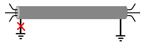 電纜識別前連線處理 電纜識別前連線處理