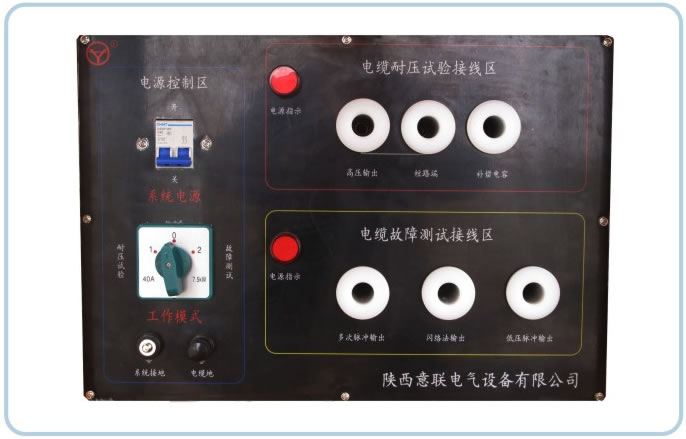 輸出接線面板圖 輸出接線面板圖
