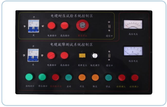 控制面板圖 控制面板圖
