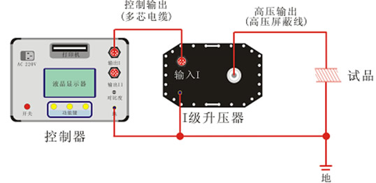 單聯(lián)30kV連線方法 單聯(lián)30kV連線方法