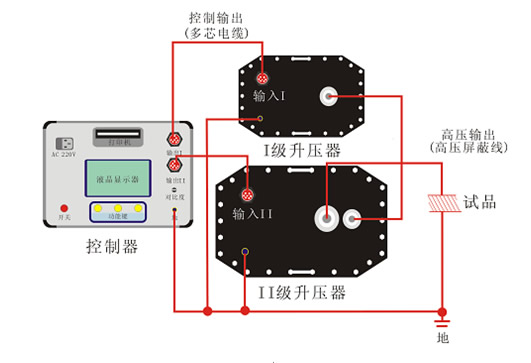 串聯(lián)式連線方法 串聯(lián)式連線方法