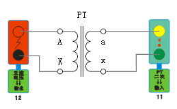 互感器特性綜合測(cè)試儀PT變比接線圖 互感器特性綜合測(cè)試儀PT變比接線圖