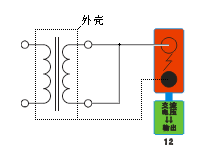 互感器特性綜合測(cè)試儀二次耐壓接線圖 互感器特性綜合測(cè)試儀二次耐壓接線圖