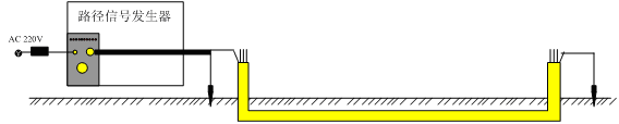 路徑信號發射源工作接線示意圖 路徑信號發射源工作接線示意圖