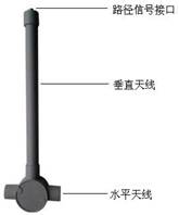 信號傳感器 信號傳感器