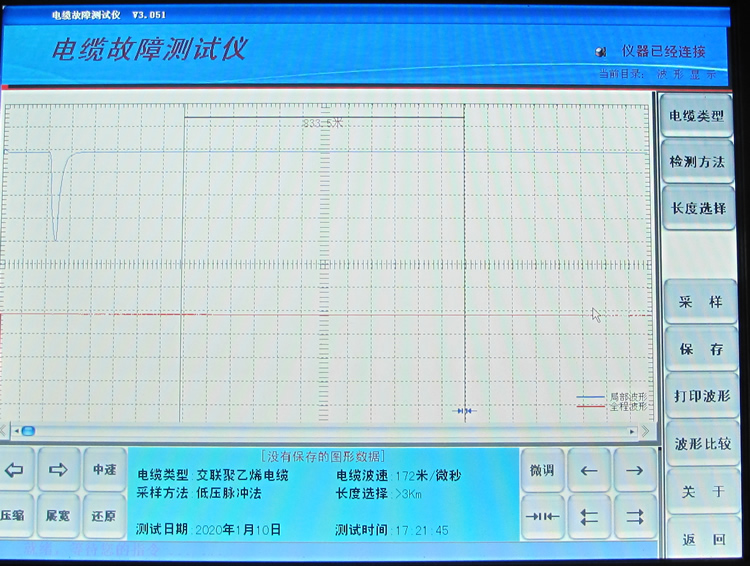 �z�y(c��)���ȸ�