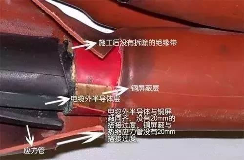 電纜終端頭事故電纜故障相解剖圖 電纜終端頭事故電纜故障相解剖圖