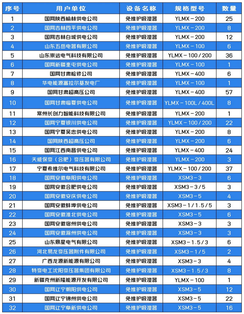 ��S�o������/���������֘I����